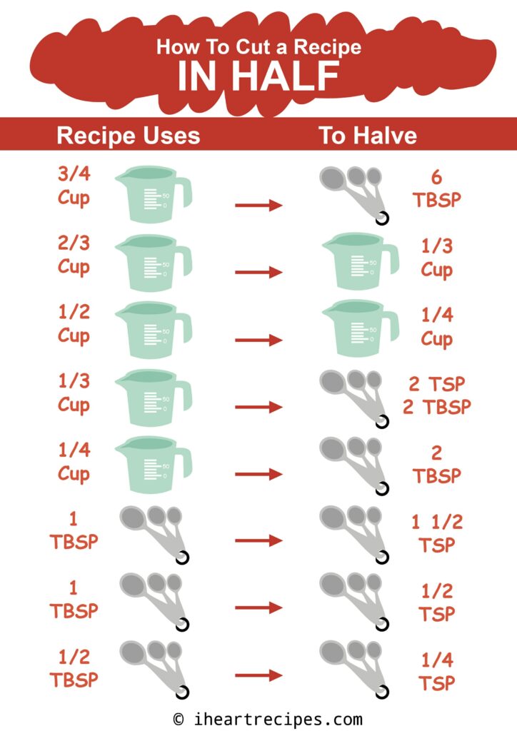 How To Half A Recipe | I Heart Recipes